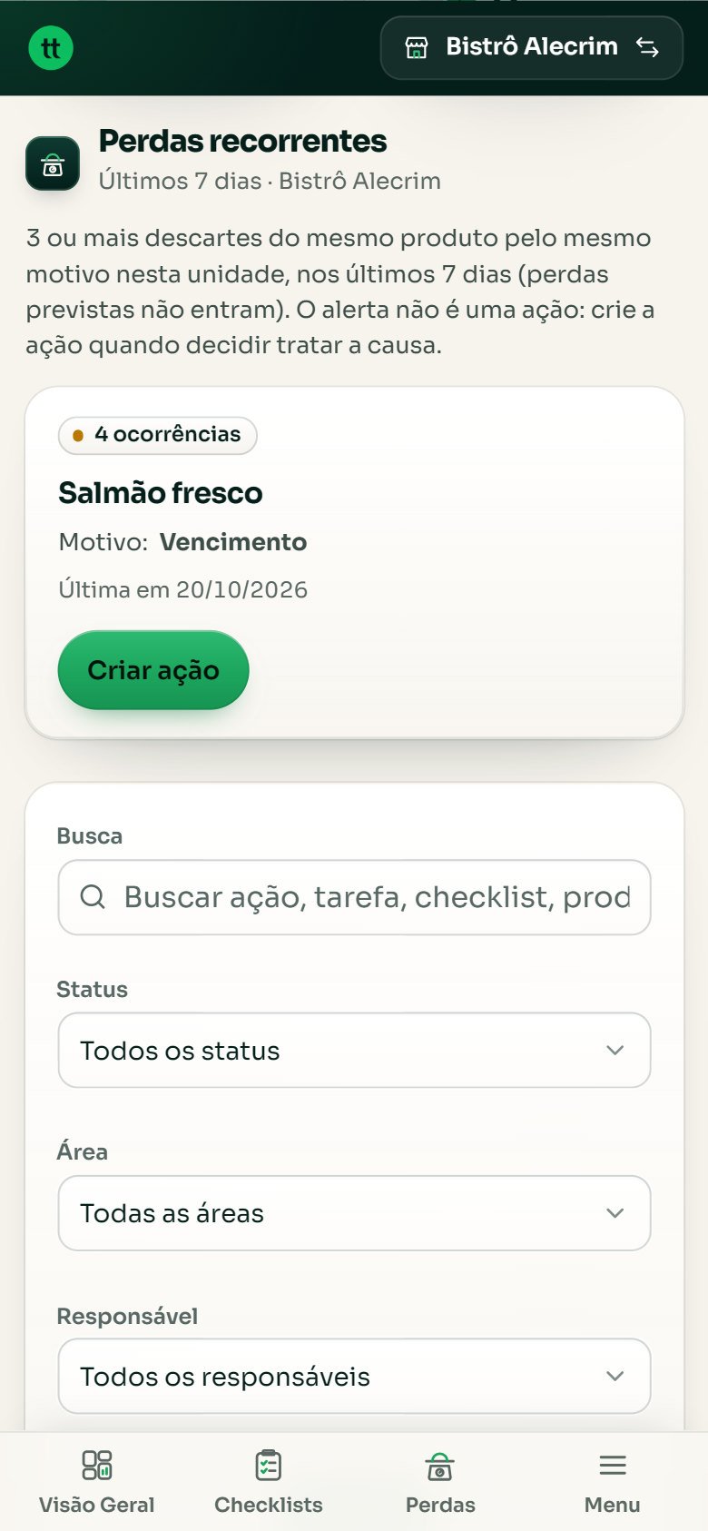 Plano de ação com alerta de perda recorrente: salmão fresco, 4 ocorrências por vencimento, com o botão Criar ação